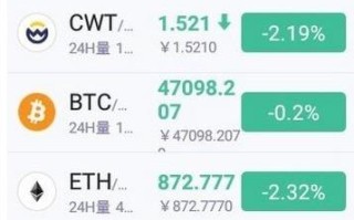 coinw交易所app下载-coinw交易所app安卓版下载