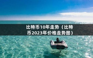 比特币10年走势（比特币2023年价格走势图）