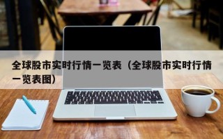 全球股市实时行情一览表（全球股市实时行情一览表图）