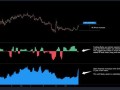 CryptoQuant显示BTC价格最近上涨了4%！其期货未平仓部位迅速大增