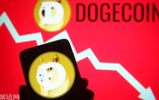 DOGE和AVAX本周六跌至1个月来最低点