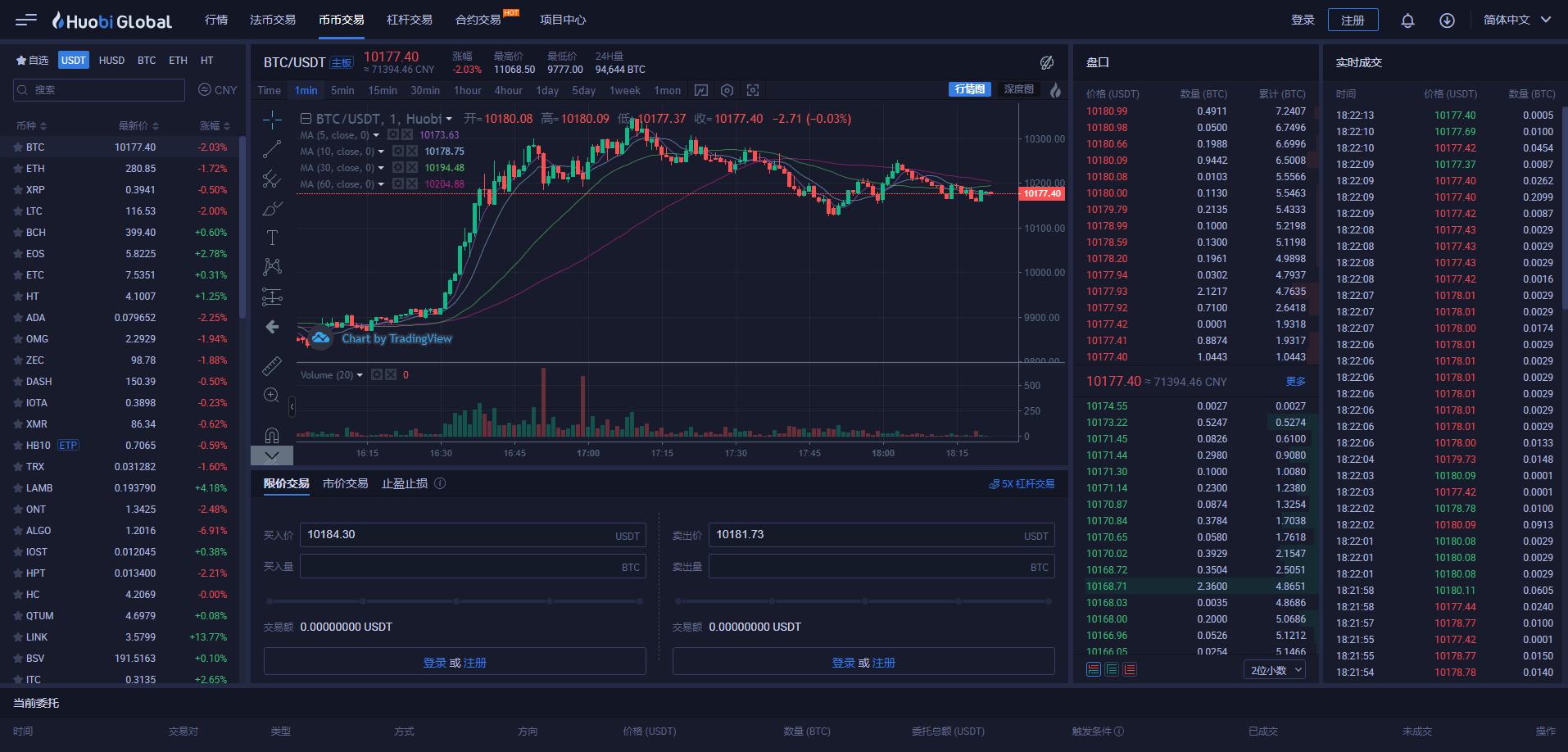 区块链公司靠什么赚钱（区块链行业的10种赚钱方式）-第5张图片-巴山号