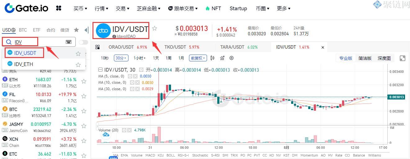 IDV币怎么获得？IDV币买入和交易教程图解-第2张图片-巴山号