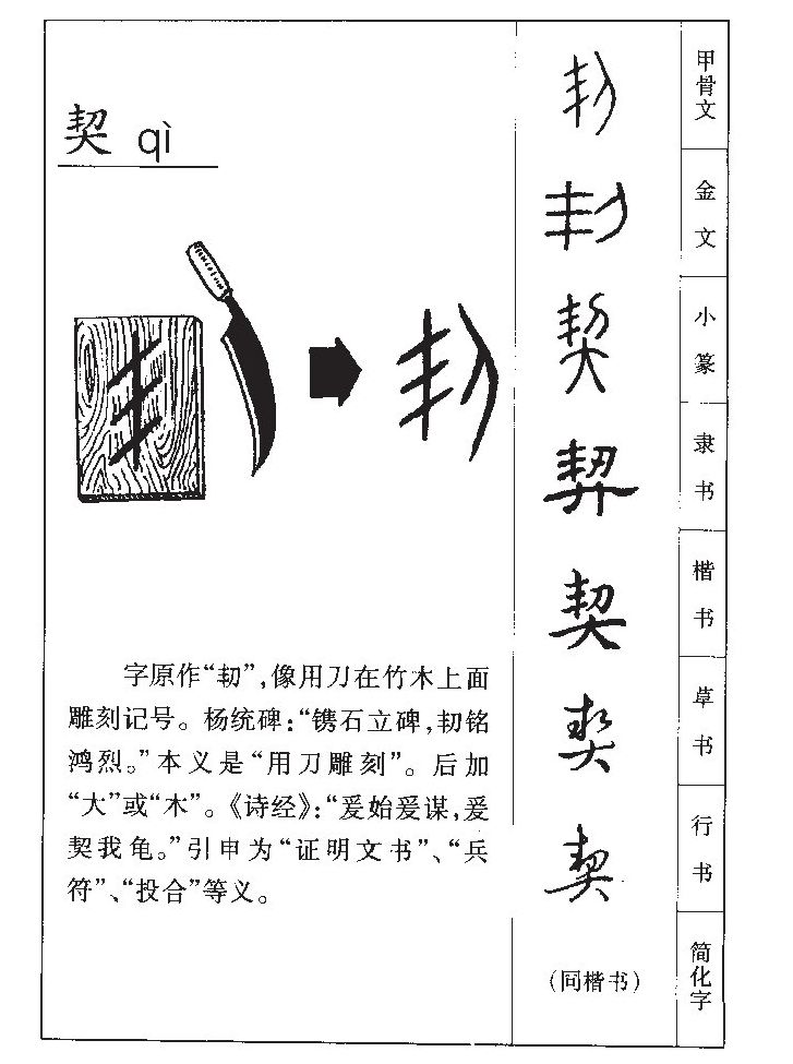 钱字的甲骨文怎么写图片