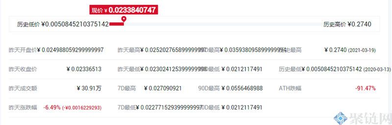 HOT币是什么币？HOT币值得投资吗？-第2张图片-巴山号