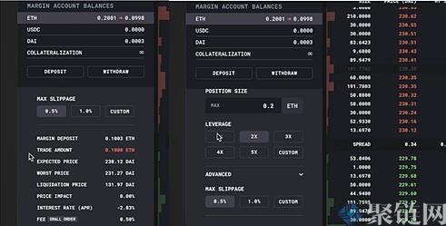 dYdX交易所怎么交易？dYdX交易所使用教程详解-第10张图片-巴山号