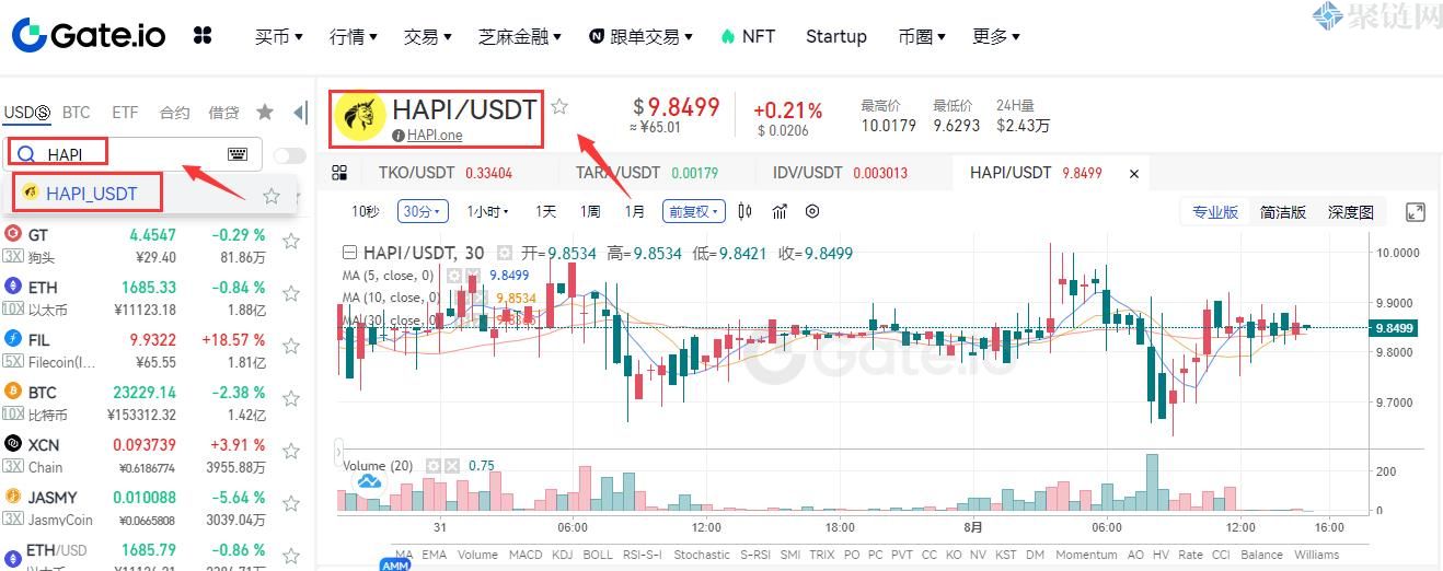 HAPI币在哪个平台可以交易？HAPI币买卖交易平台一览-第2张图片-巴山号