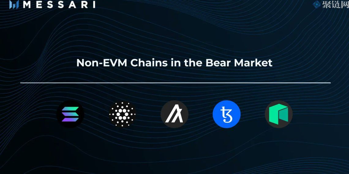 Messari的报告称Solana数据仍大幅领先Cardano和Algorand等链-第1张图片-巴山号