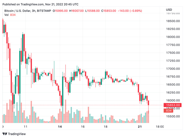 BTC比特币今日行情详情！BTC比特币最新价格动态！-第2张图片-巴山号