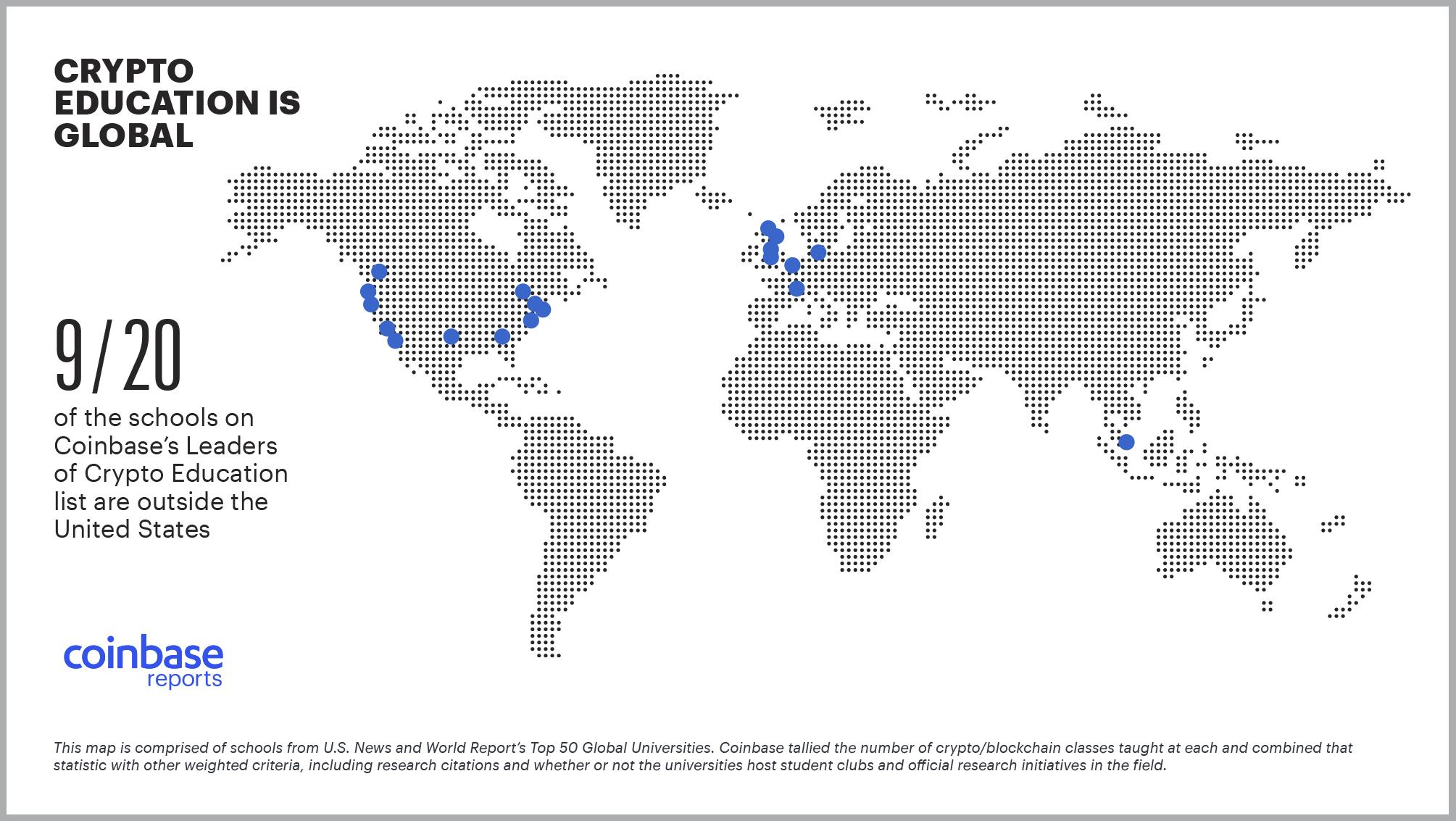 Coinbase最新报告：2019年学习加密货币课程的学生总数较去年翻倍-第4张图片-巴山号