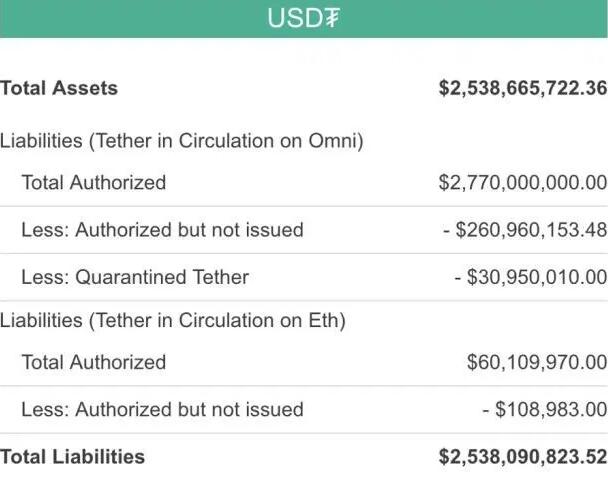 USDT钱包官网下载入口 最多人用的USDT钱包下载-第5张图片-巴山号