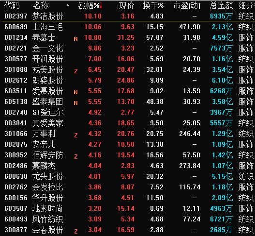 离岸人民币下跌意味着什么？有什么影响？-第3张图片-巴山号