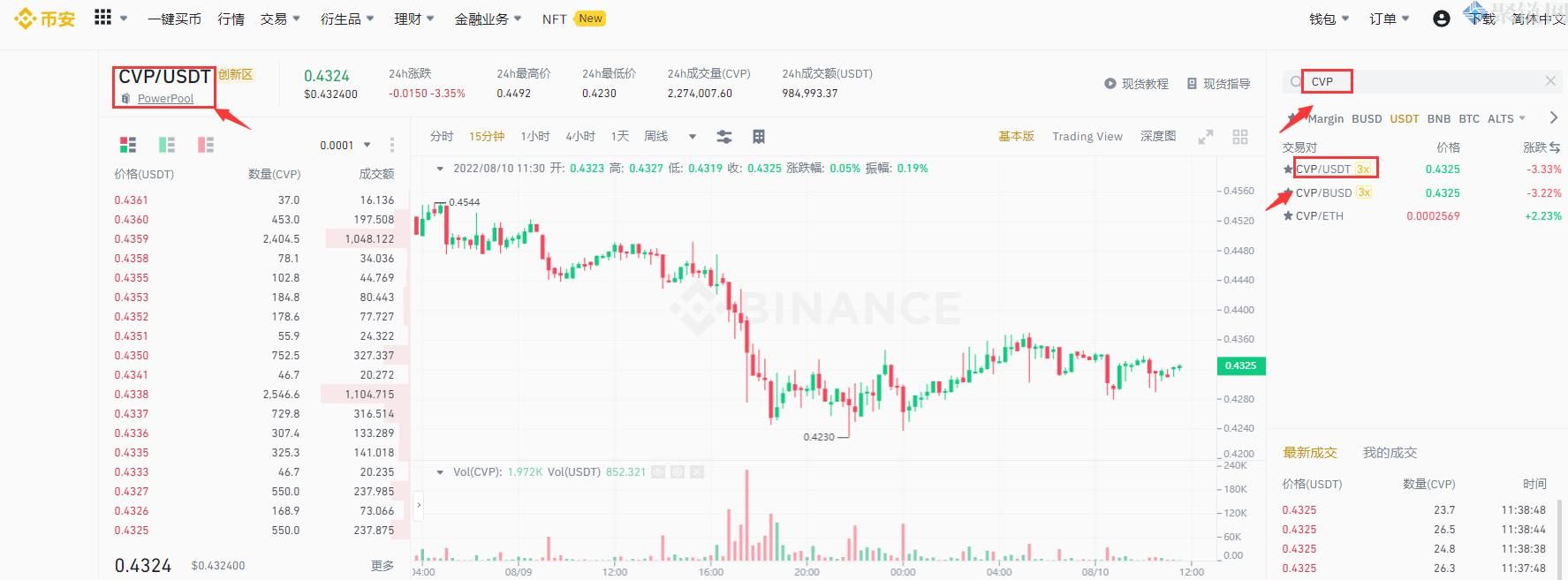 CVP币怎么获得？CVP币买入和交易教程-第3张图片-巴山号