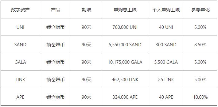 欧易app_ok虚拟币交易所下载安装v6.1.28-第2张图片-巴山号