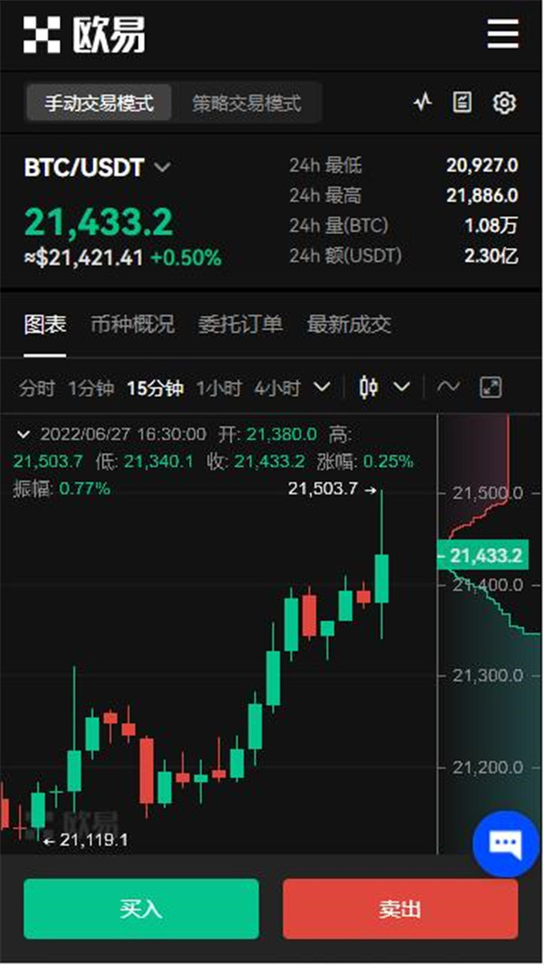 一枚比特币=多少人民币？btc比特币最新价格行情-第1张图片-巴山号