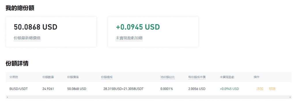 Huobi_火必流动性挖矿｜什么是 DeFi？火必交易所如何赚被动收入？-第9张图片-巴山号