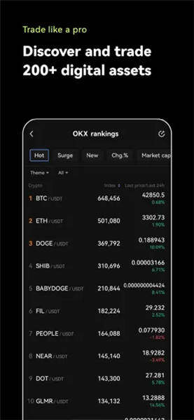 usdt-trc20官网钱包下载v6.1.17_usdt最新版本最新版本下载-第2张图片-巴山号