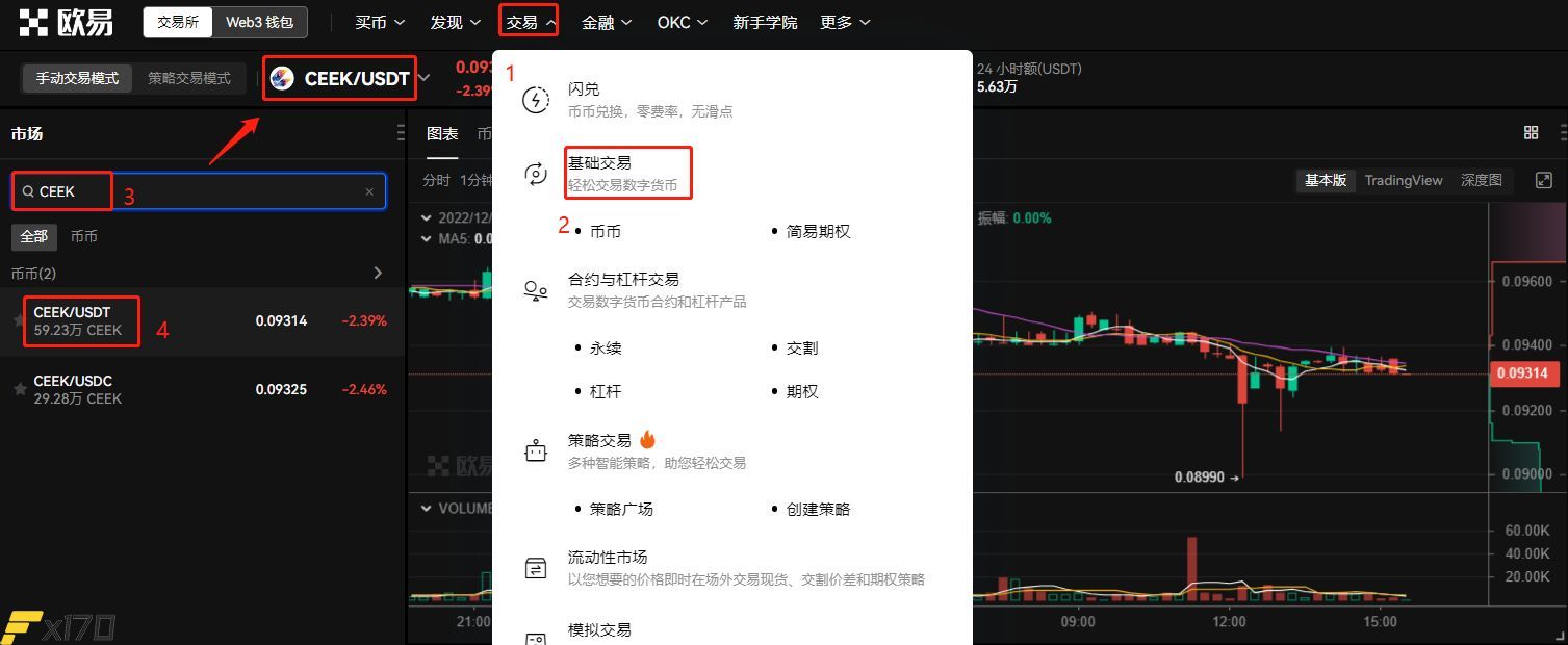 CEEK币怎么买？CEEK币在哪个交易所能交易-第7张图片-巴山号