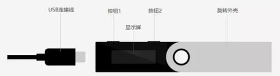 Ledger钱包有中文吗？Ledger钱包中文使用教程-第4张图片-巴山号