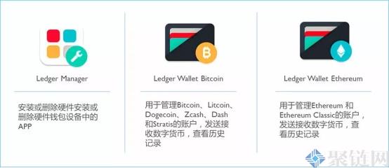 Ledger钱包有中文吗？Ledger钱包中文使用教程-第10张图片-巴山号