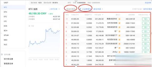 pig币比特币下载 pig币量化交易软件手机-第8张图片-巴山号