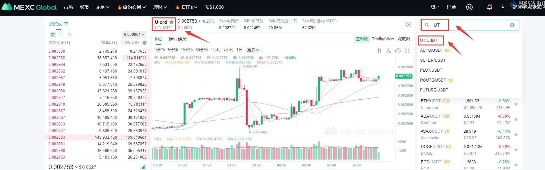 Ulord币上了哪个交易所？Ulord／UT币买入和交易教程-第2张图片-巴山号