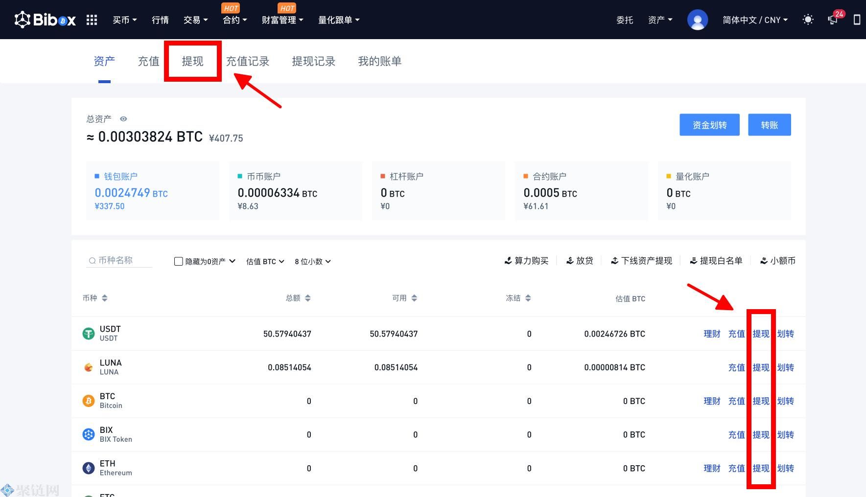 Bibox交易所卖了币怎么提现？-第1张图片-巴山号