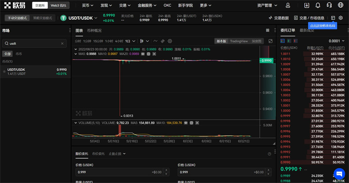 usdt泰达币今日价格 泰达币今日价格最新走势-第1张图片-巴山号