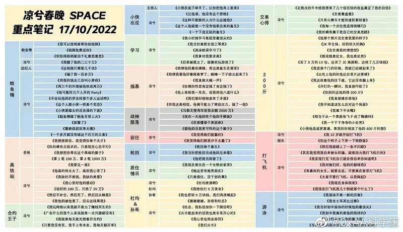 Huobi_火必交易所-凉兮前传：偏执、天才与表演型人格-第2张图片-巴山号