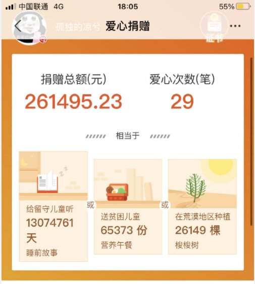 Huobi_火必交易所-凉兮前传：偏执、天才与表演型人格-第11张图片-巴山号