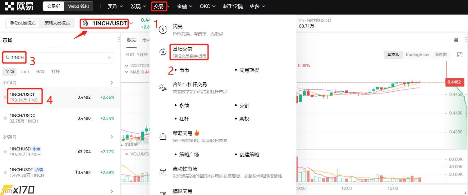 1INCH币怎么买？1INCH币买入和交易教程-第8张图片-巴山号