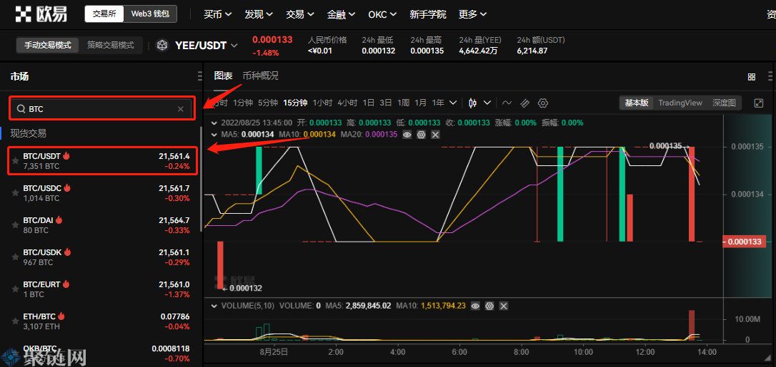 聚链网揭秘：炒虚拟货币怎么炒？-第7张图片-巴山号