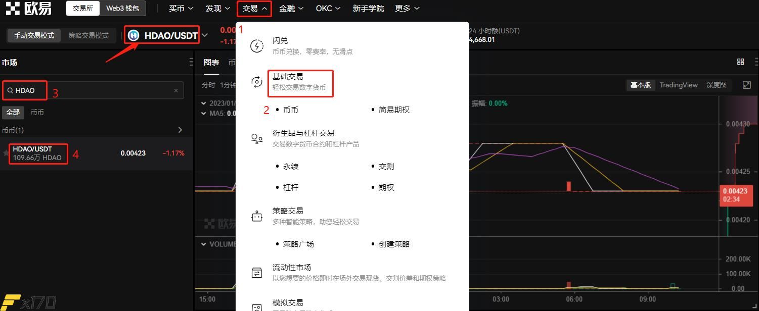 HDAO币怎么买？HDAO币买卖交易教程-第7张图片-巴山号
