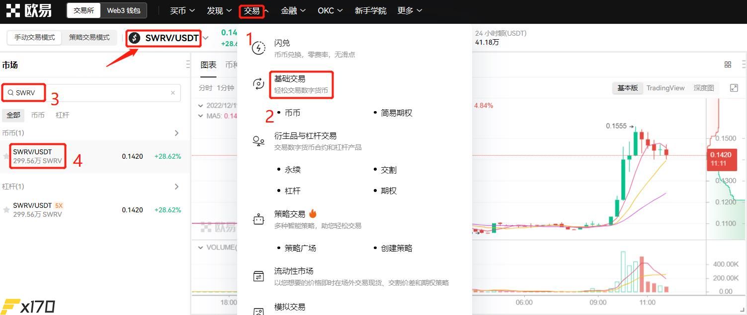 SWRV币怎么买？SWRV币买入和交易教程-第7张图片-巴山号