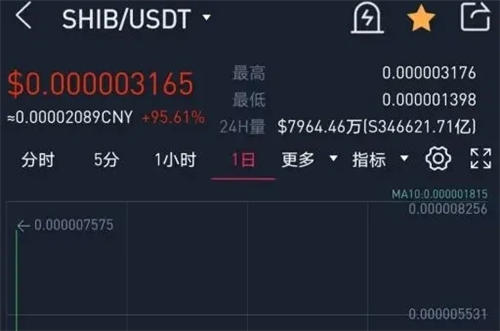 usdt硬件钱包下载 usdt-app钱包v3.1.7下载-第4张图片-巴山号