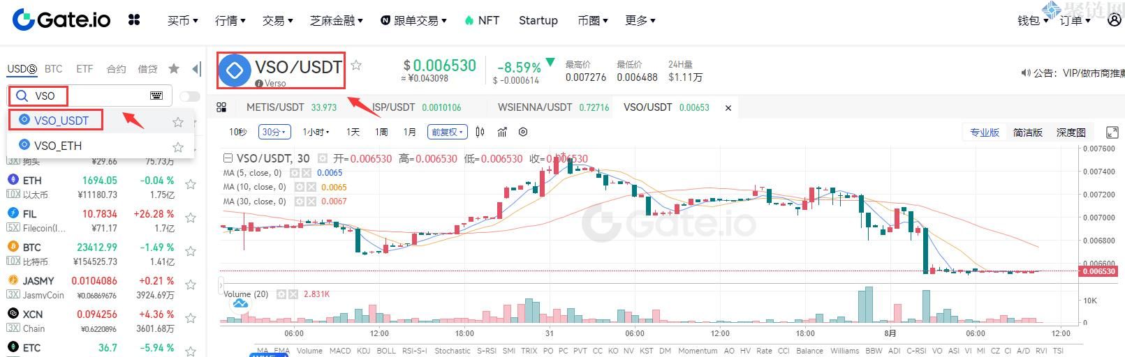 VSO币怎么获得？VSO币买卖变现交易教程-第2张图片-巴山号