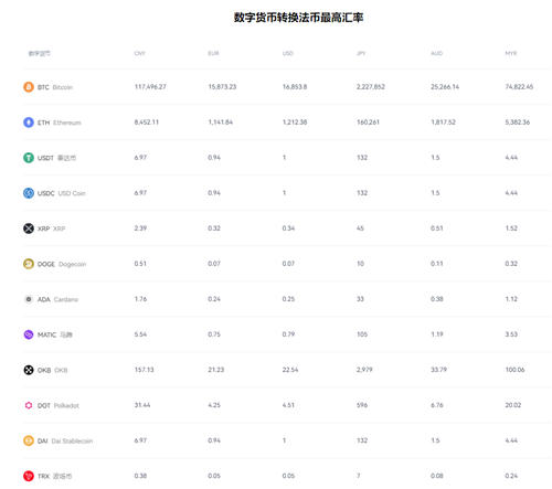 欧意下载最新版_oe交易所官方v6.1.18下载-第1张图片-巴山号