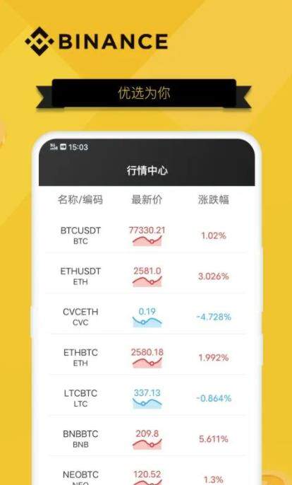 手机怎么玩虚拟币 BIAN交易所APP手机版iOS链接下载-第3张图片-巴山号