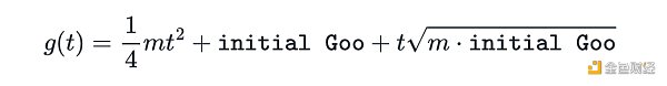 一文了解 Paradigm 提出的 “GOO” 代币发行机制-第9张图片-巴山号