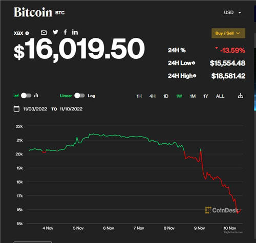 usd交易v5.034_usdt最新极速下载-第5张图片-巴山号