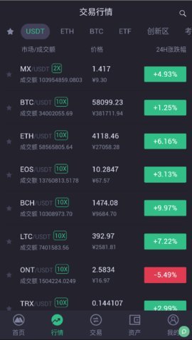 MEXC交易所app下载最新安卓版_MEXC交易所app下载官网正版v6.3.3-第1张图片-巴山号