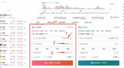狗狗币怎么买？DOG／狗狗币买入和交易教程(Gat.io交易所)-第11张图片-巴山号