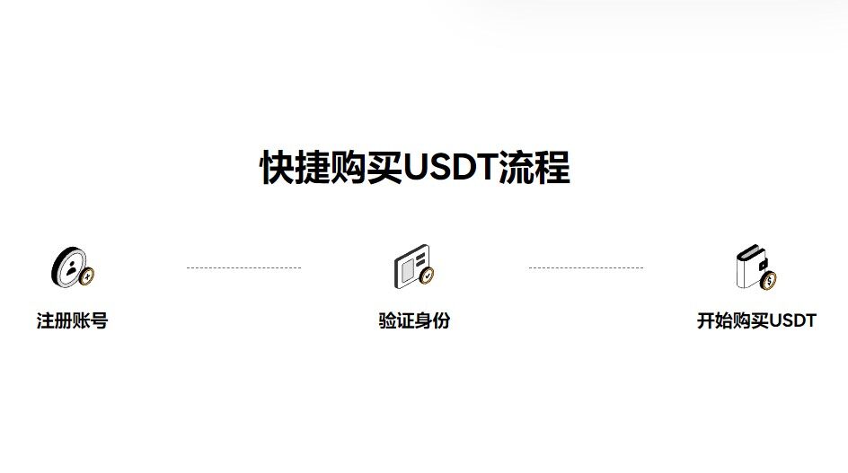 殴意虚拟货币实时行情 OK交易所苹果下载-第2张图片-巴山号