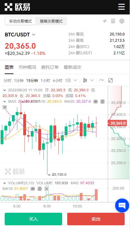 易欧官方app哪个是真的？鸥意ok交易所官网是多少？-第7张图片-巴山号