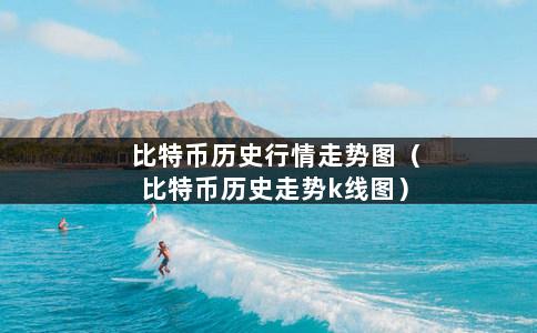 比特币历史行情走势图（比特币历史走势k线图）-第1张图片-巴山号