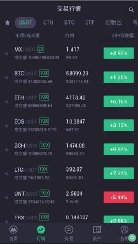 抹茶交易所下载安卓版_抹茶交易所下载官方正版v6.3.3-第1张图片-巴山号