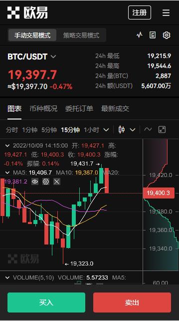 欧易ustd下载v6.1.2_usdt最新版最新版下载-第3张图片-巴山号