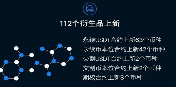 OKX官方2022最新版本_欧意app下载-第5张图片-巴山号