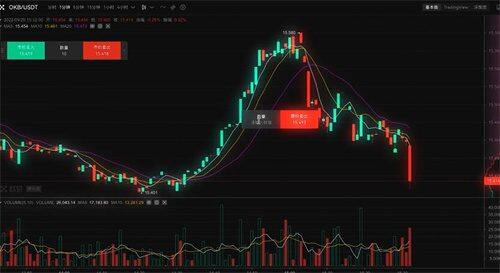 易欧app下载安装包v6.1.42 易欧平台app官网下载安卓版-第3张图片-巴山号