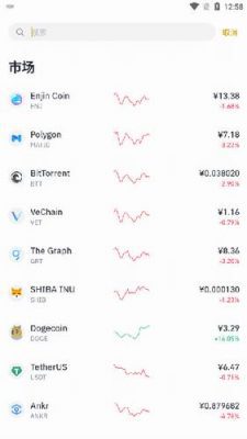 币安最新app下载-币安交易平台官网app下载v2.46.7-第8张图片-巴山号